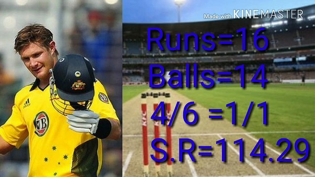 chennai super kings vs mumbai indians ipl 1st match full hilight and hindi \\ mi vs csk 1st ipl match full hilight 2018 new hindi