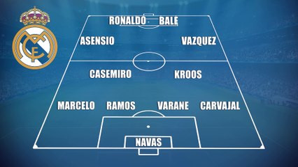 Скачать видео: Real Madrid - Atletico Madrid : les compositions probables