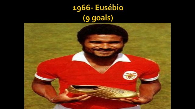 List of FIFA World Cup Golden Boot Winners (1930-2014) - Top Goal scorers in World Cup