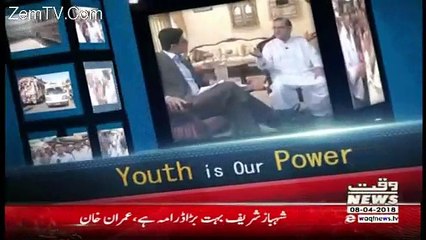 Labb Azaad On Waqt News – 8th April 2018