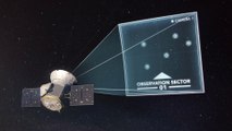TESS, la nueva misión de la NASA para buscar planetas habitados