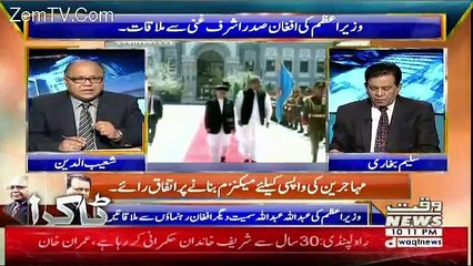 Takra On Waqt News – 8th April 2018