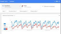 COMO USAR O GOOGLE TRENDS (bem detalhado, passo a passo)