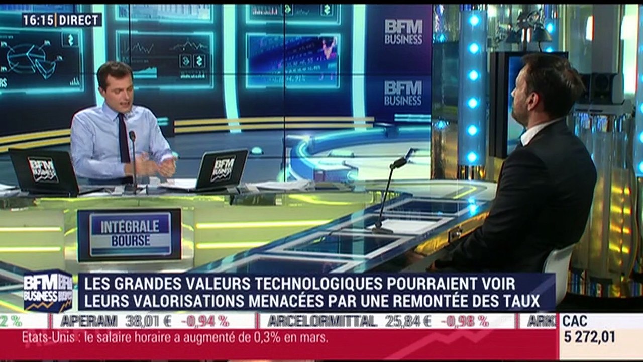 L'actu macro-éco: La crise de confiance autour...