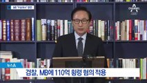 MB, 검찰 기소에 “짜맞추기 수사…가히 무술옥사”