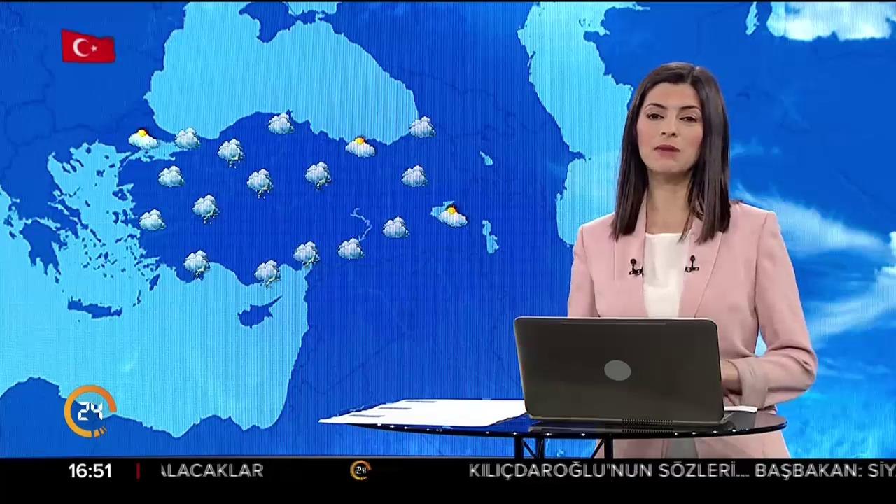 Hava Durumu