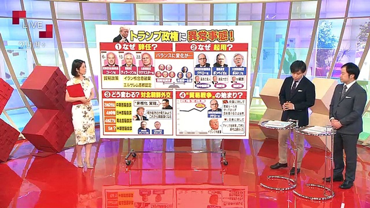 「トランプ政権に異常事態！相次ぐ辞任劇の内幕明かす新証言」 20180402