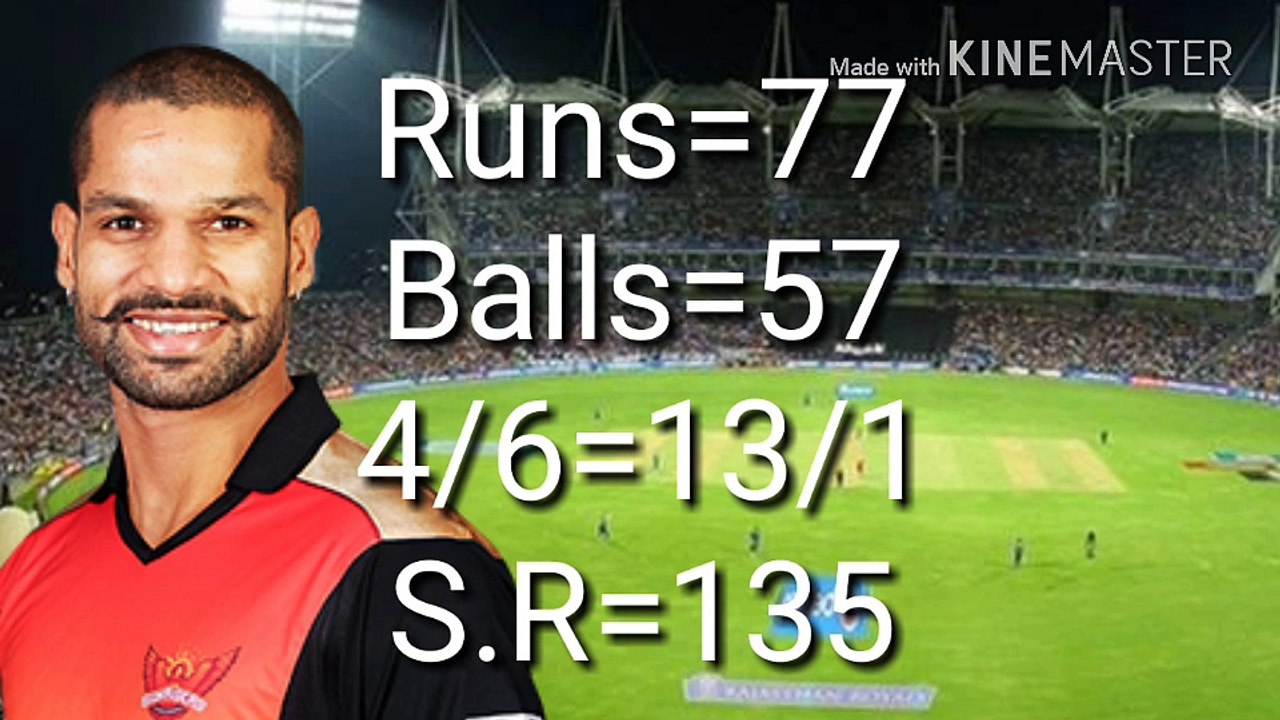 IPL 2018 # 4 Match full hilight || sunrisers hyderabad vs rajasthan royales match full hilight 9 april IPL match hilight