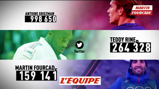 Martin Fourcade en chiffres - Biathlon - Soirée spéciale