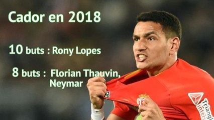 32e j. - Lopes, nouvelle star de Monaco