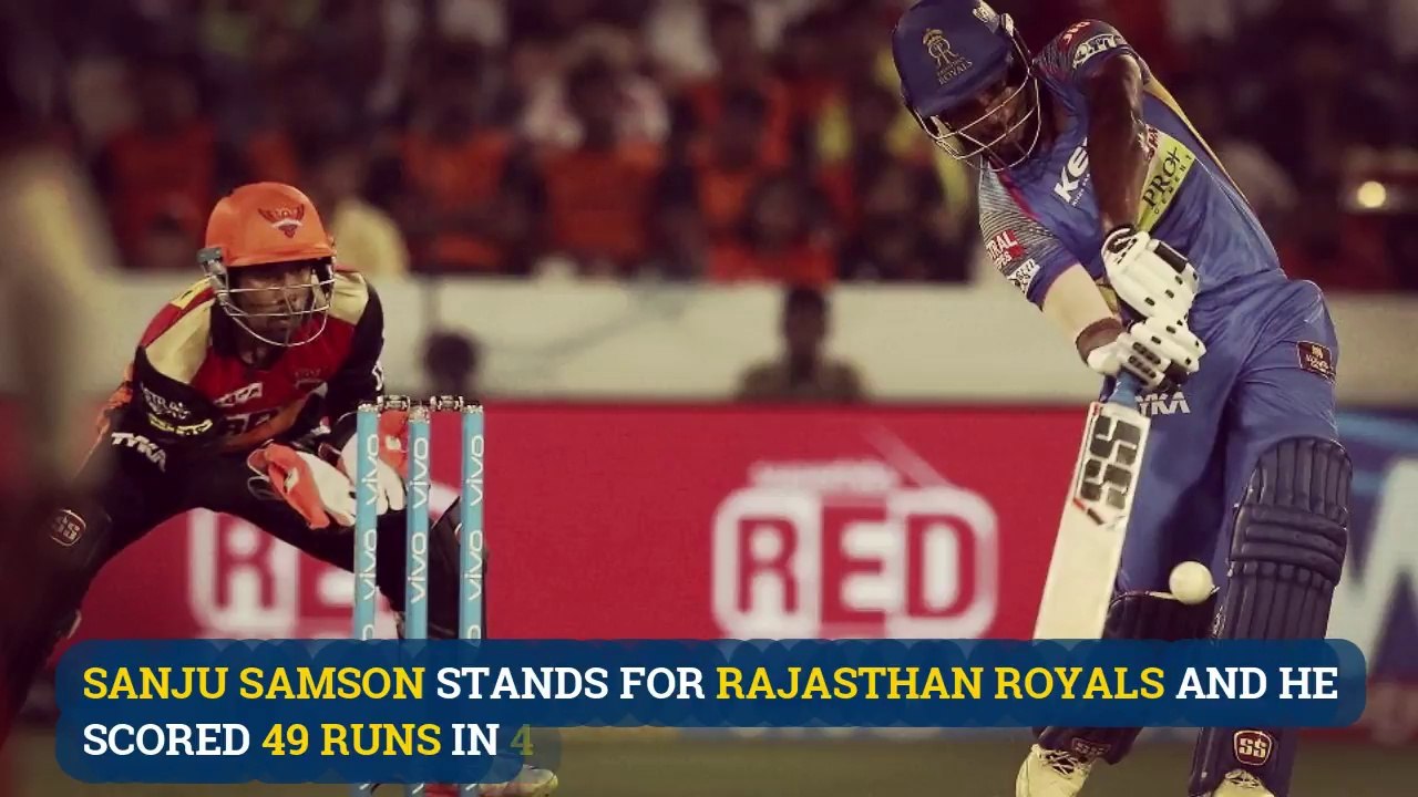 Sunrisers Hyderabad(SRH) vs Rajasthan Royals(RR) match result