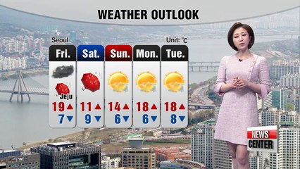 Yellow dust flowing toward Korea again _ 041118