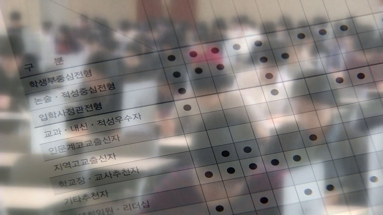 25년 만에 수시와 정시 구분 없이 '단일 모집' / YTN