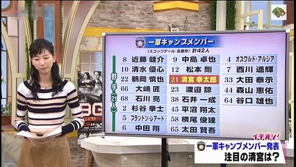 日本ハム 大谷翔平 鎌ヶ谷で手術後初ブルペン！ 2018.1.17 日本ハムファイターズ情報 プロ野球