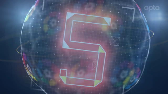 Five Things... Barcelona equal La Liga record unbeaten run