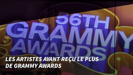 Les artistes ayant reçu le plus de Grammy Awards