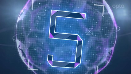 5 Things - United Tunda Perayaan Juara City