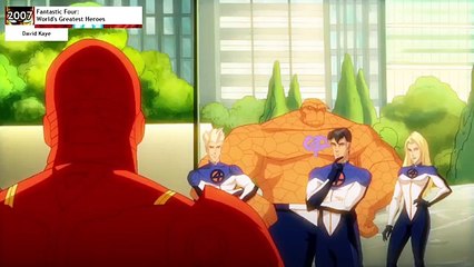 Evolution of Iron Man in Cartoons in 18 Minutes (2018)