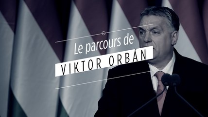Le parcours politique de Viktor Orbán
