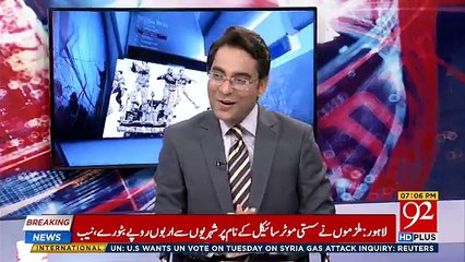 Ho Kya Raha Hai - 10th April 2018