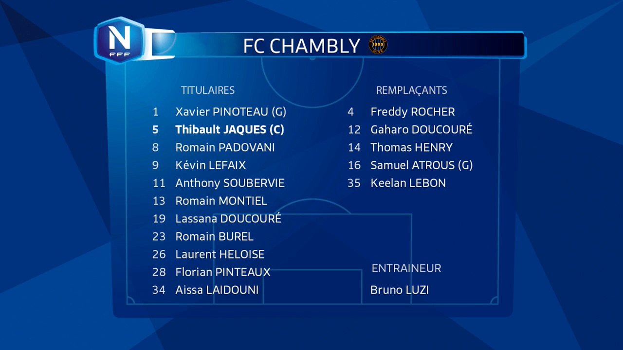 Composition du FC Chambly