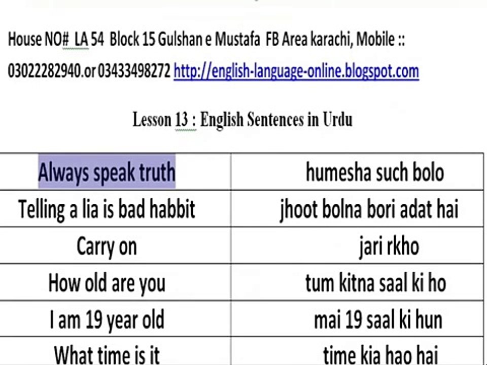 Lesson 13 Learn English Through Sentences In Urdu