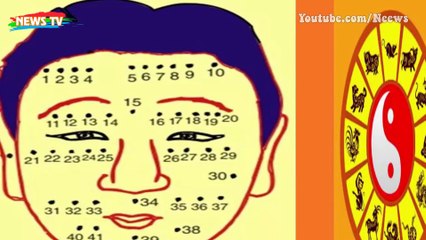 Sự thật khoa học đằng sau việc xem tướng nhờ nốt ruồi