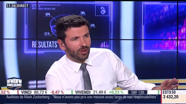 La société civile et l'impôt sur les sociétés