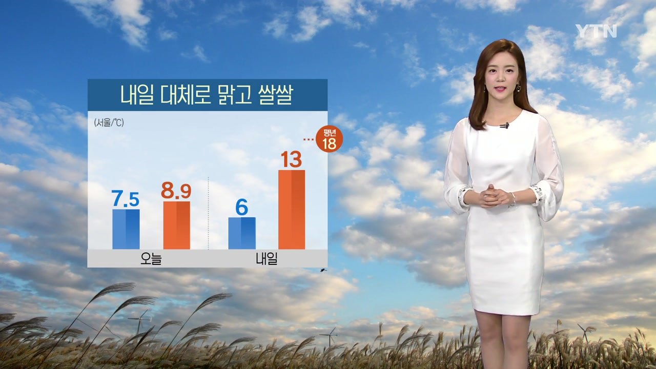 [날씨] 비 대부분 그쳐...내일 찬 바람 불며 쌀쌀 / YTN