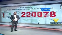 دائرة بيروت الثانية من حيث عدد الناخبين والمقاعد المخصصة لها في البرلمان