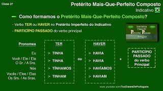 Clases de Portugués - Clase 27.1 - Pretérito MAIS-QUE-PERFEITO Composto Indicativo - NIVEL B1