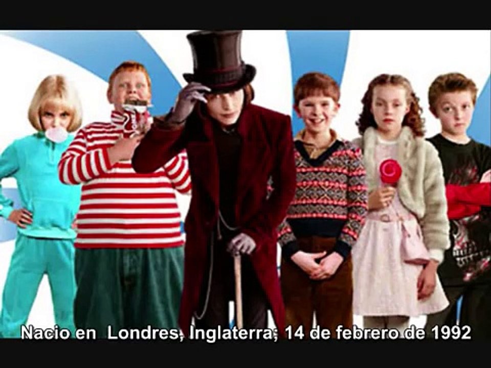 Las Niñas (os) mas bonitas y Famosos Hollywood ya Crecieron El Antes y el Despues new (2 prte)