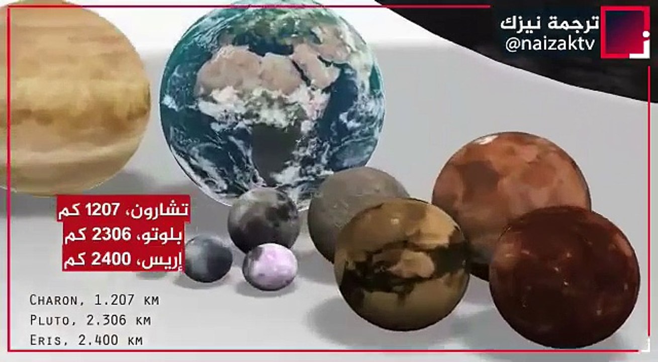 من أعجب ما ستشاهده احجام الاجرام السماوية