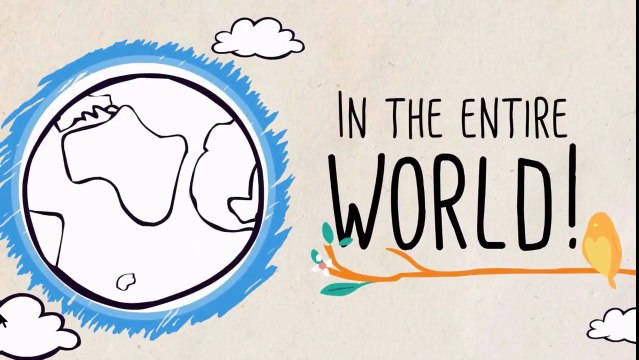 AULA 3 | CURSO DE POWTOON | 10 temas que resumem as funcionalidades do PowToon [para que ele serve]