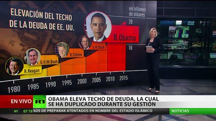 Infografía: Obama, el hombre de los 20 billones de dólares