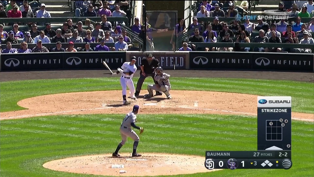 Rockies Score Three on Cordero's Error