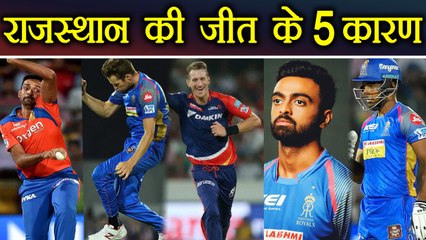 下载视频: IPL 2018 : RR vs DD, 5 Reasons why Rajasthan Royals beat Delhi Daredevils | वनइंडिया हिंदी