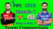 Ipl 2018 # 7 match playing 11 ||sunrisers hyderabad vs mumbai indians playing 11 team 12 april