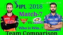 Ipl 2018 # 7 match playing 11 ||sunrisers hyderabad vs mumbai indians playing 11 team 12 april