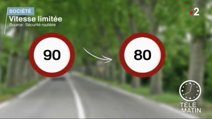 Routes : la limitation à 80 km/h entre gronde et expérience concluante