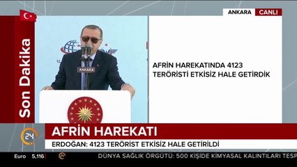 Başkentray Açılış Töreni