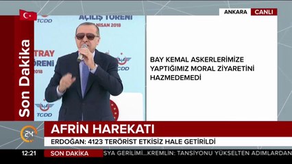 Başkentray Açılış Töreni