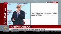 Başkentray Açılış Töreni