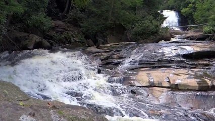 Water Sounds - Waterfalls - No Music