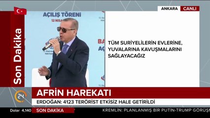 Başkentray Açılış Töreni