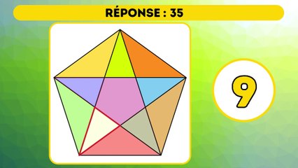 10 Jeux de Mathématiques Qui Stimuleront Ton Intelligence