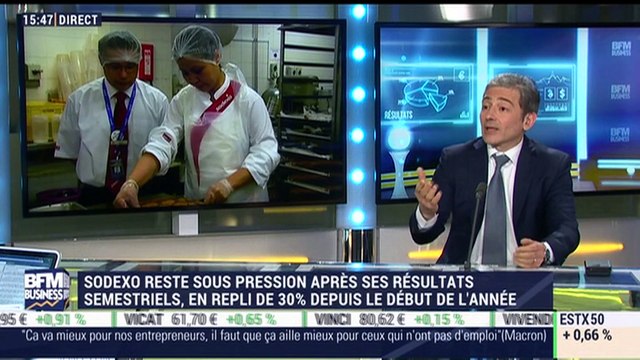 Les tendances sur les marchés: les marchés actions résistent face au regain de tensions géopolitiques - 12/04