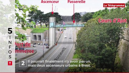 Le tour de Bretagne en cinq infos – 12/04/2018