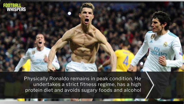 Why Cristiano Ronaldo Can Play Into His 40's | FWTV