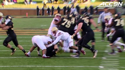 Harold Landry NFL Draft Tape | Boston College DE